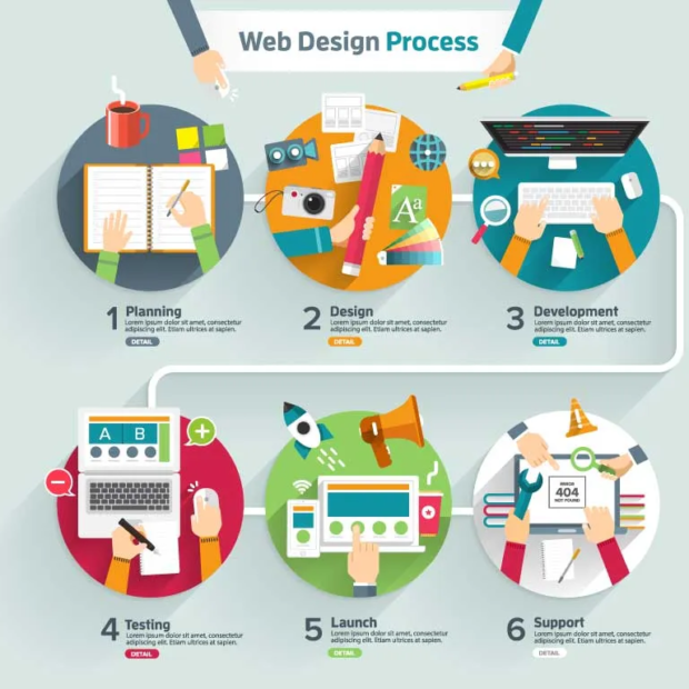 10-Web-Design-Tips-for-Your-Website